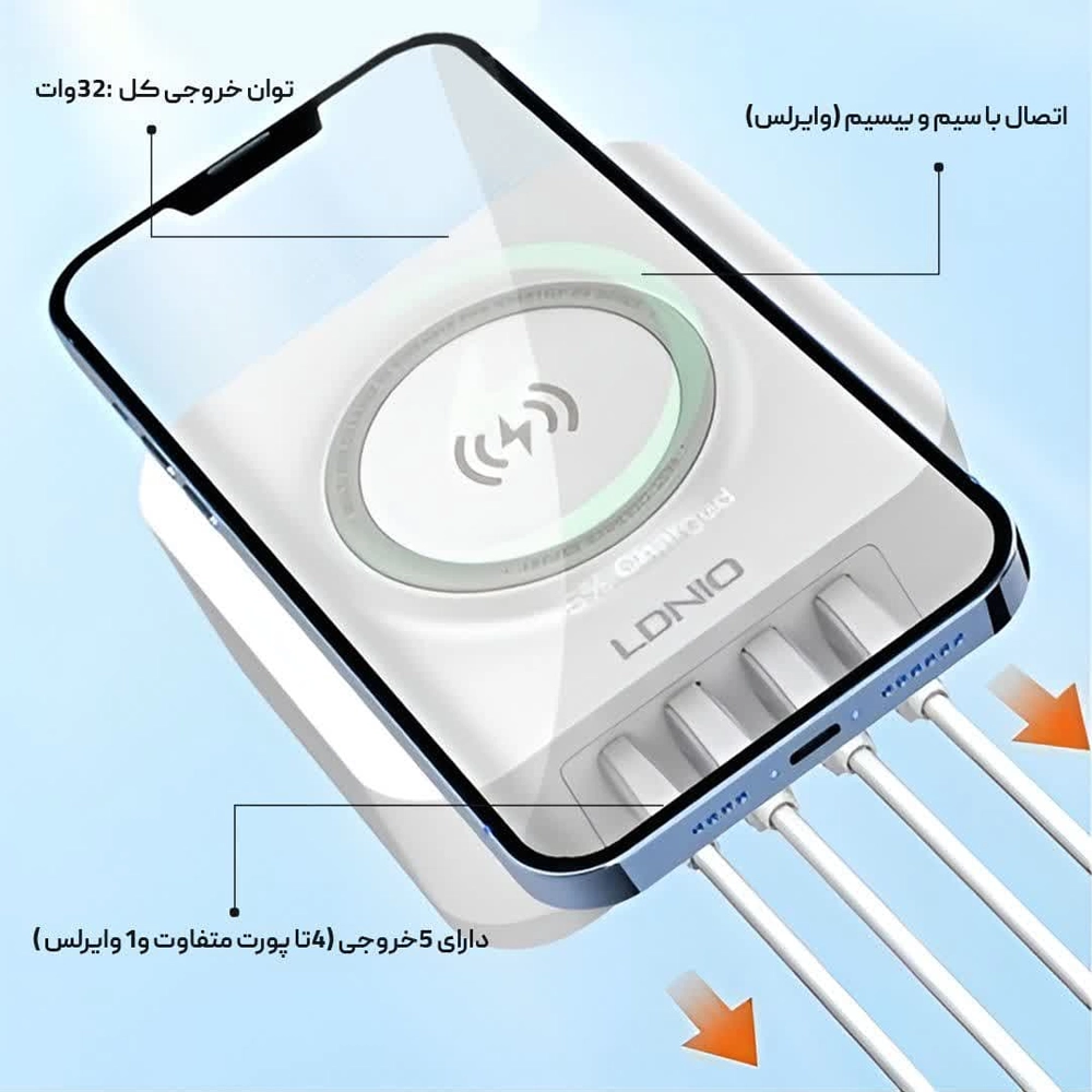 شارژر وایرلس رومیزی ۳۲ وات الدینیو مدل AW۰۰۴ با قابلیت شارژ سریع